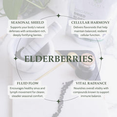 Elanen Naturals elderberries BPA-free packaging—keeps berries fresh and ready for daily use.