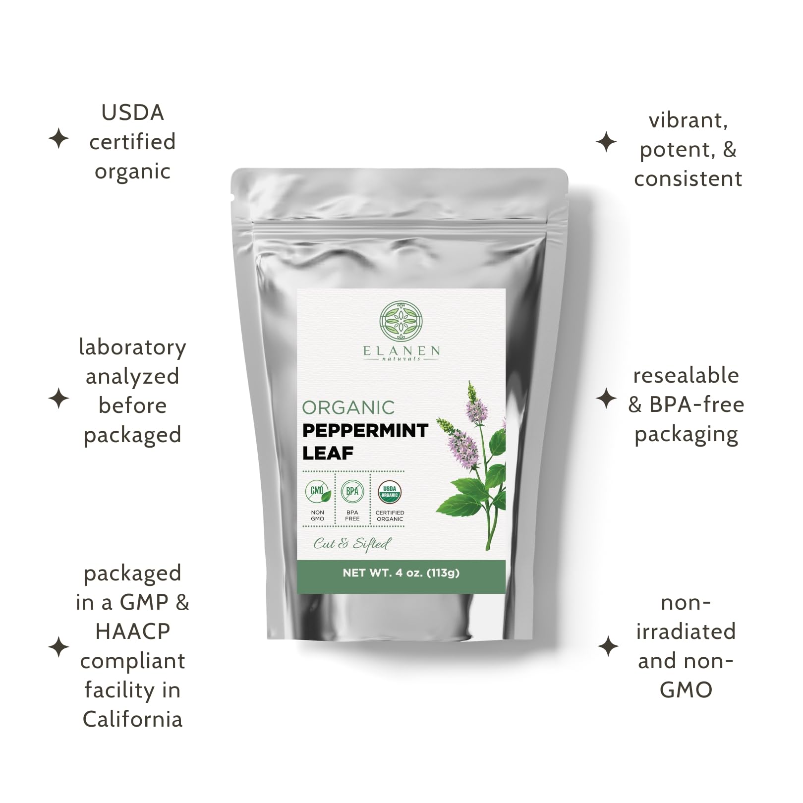 Elanen Naturals lab-tested peppermint leaves ensure consistent quality