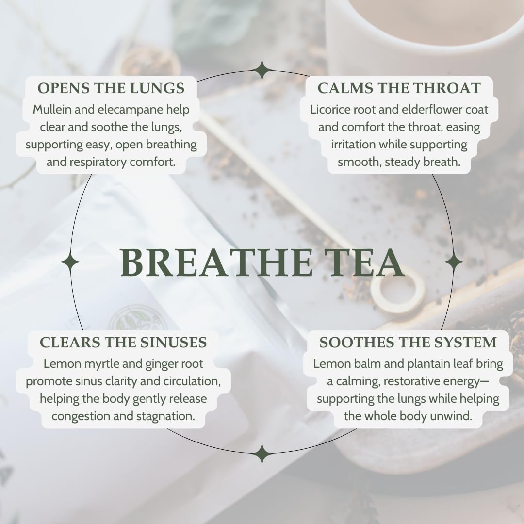 Elanen Naturals Breathe Tea dried herbs bundle for a balanced blend.