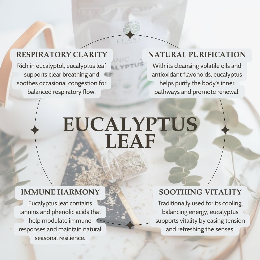 Elanen Naturals eel eucalyptus leaf tea BPA-free packaging highlights purity