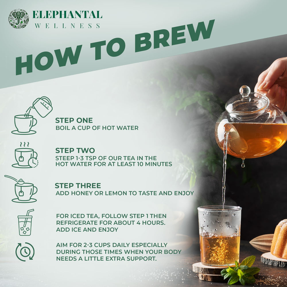 Elephantal Wellness cilantro and parsley blend, visualizing blood cleansing properties.