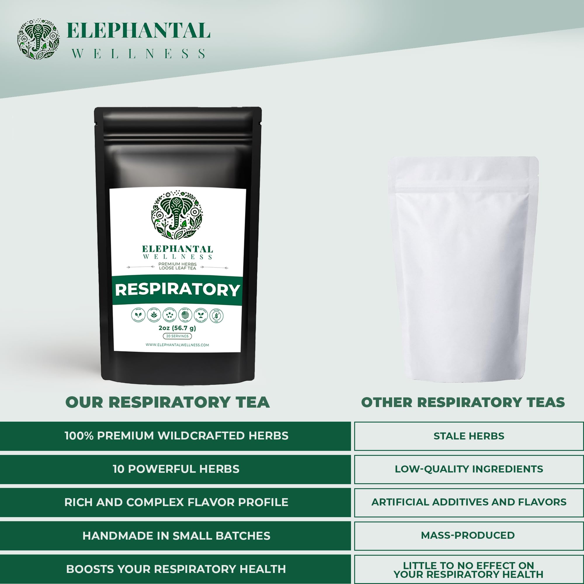 Elephantal Wellness Loose-leaf tea ready for daily rituals