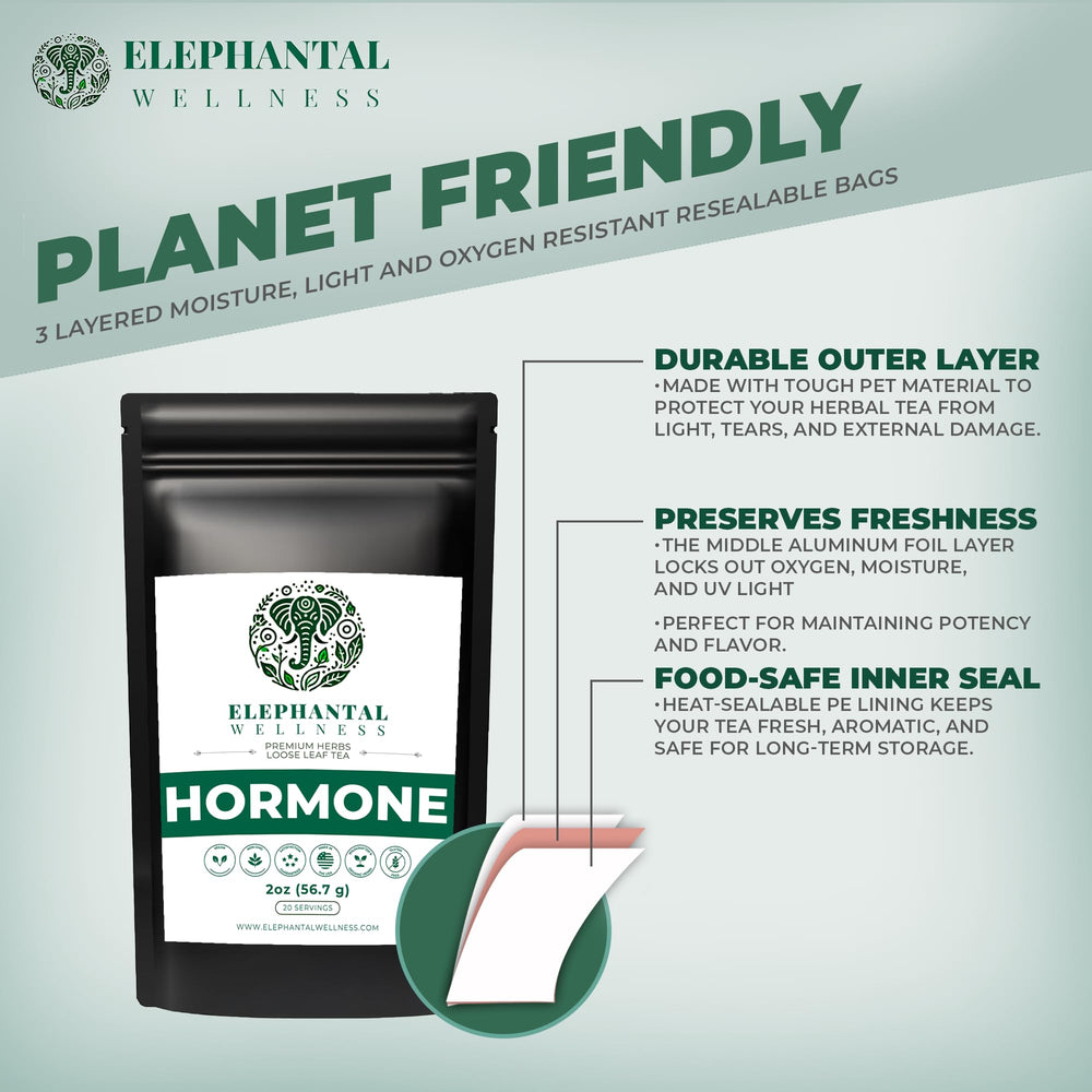 Elephantal Wellness non-GMO, caffeine-free label, clean ingredient story.