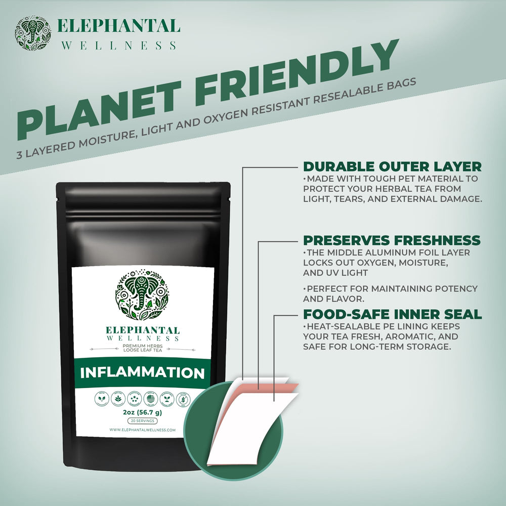 Elephantal Wellness 2oz pack provides about 20 servings.