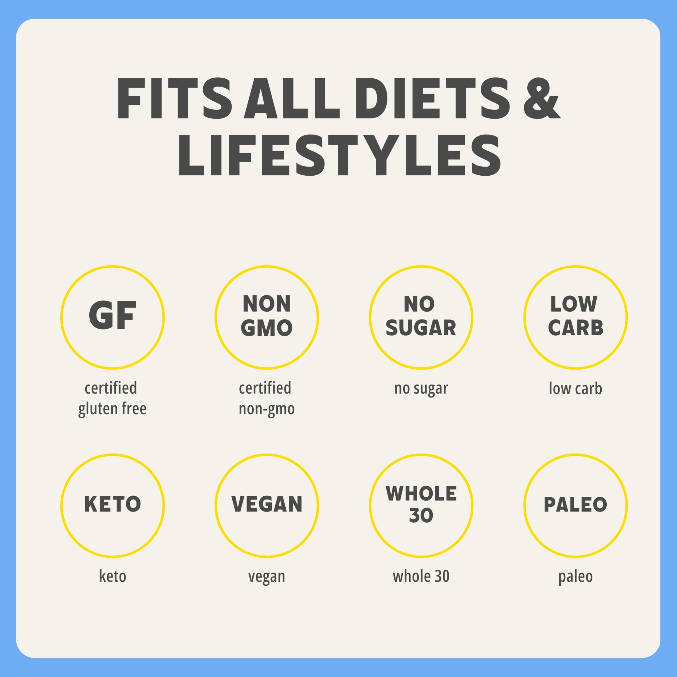 ELLA'S FLATS Ingredients close-up – seed-forward mix of sesame and grains.