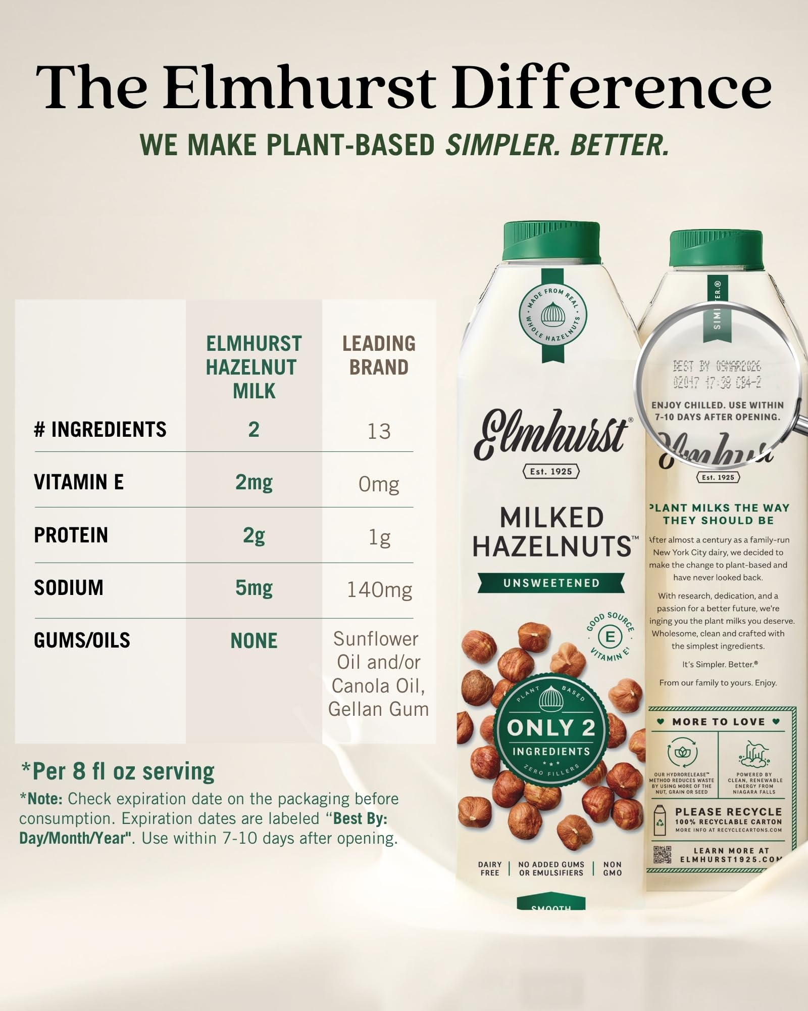 Baking with Elmhurst hazelnut milk for dairy-free richness in recipes
