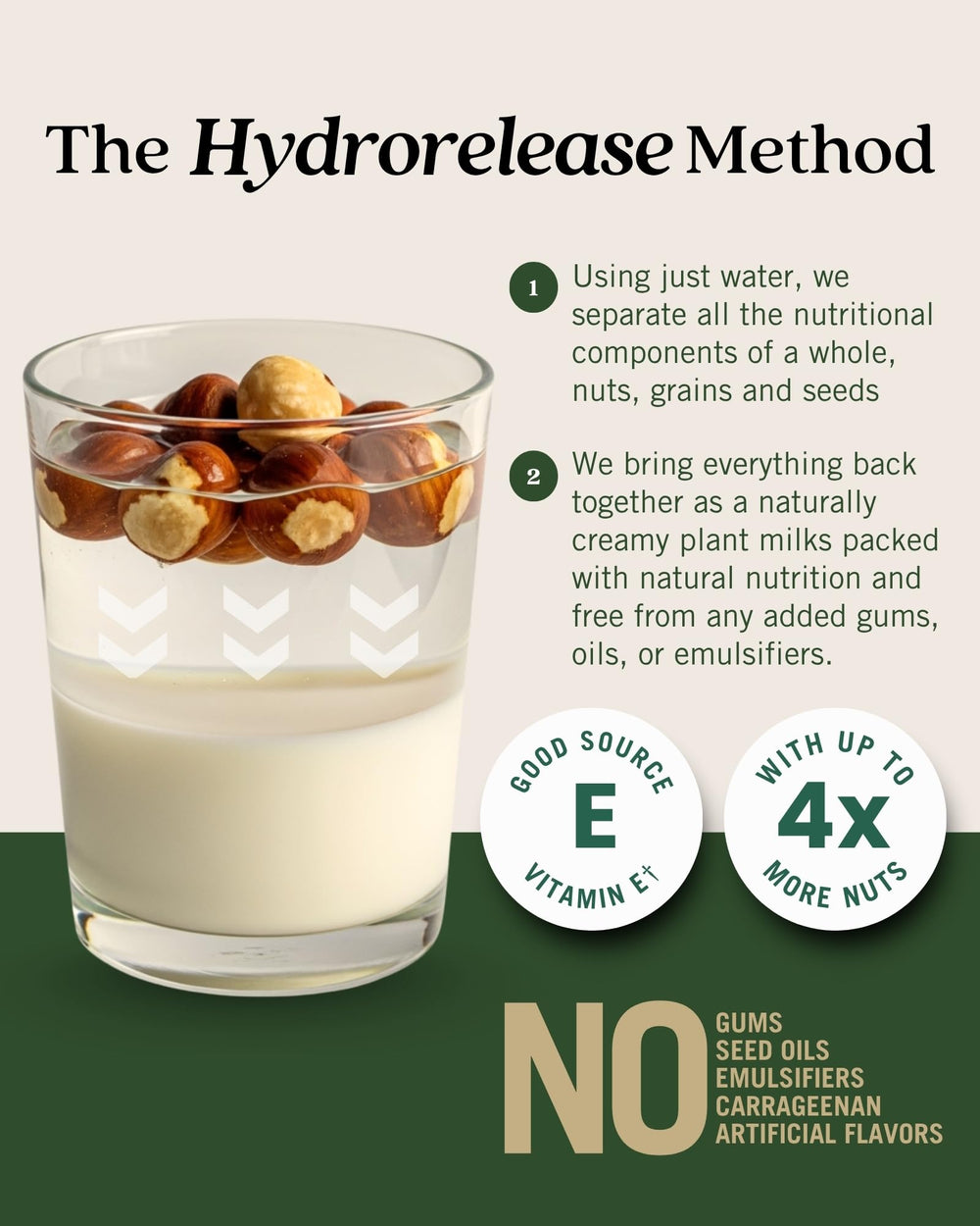 Hazelnut milk splash into oatmeal bowl for a rich, plant-based breakfast