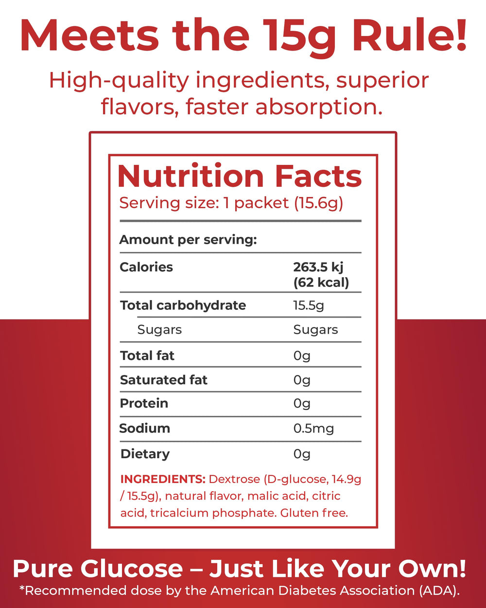 Elovate 15 packets dissolving in the mouth for fast, water-free relief.