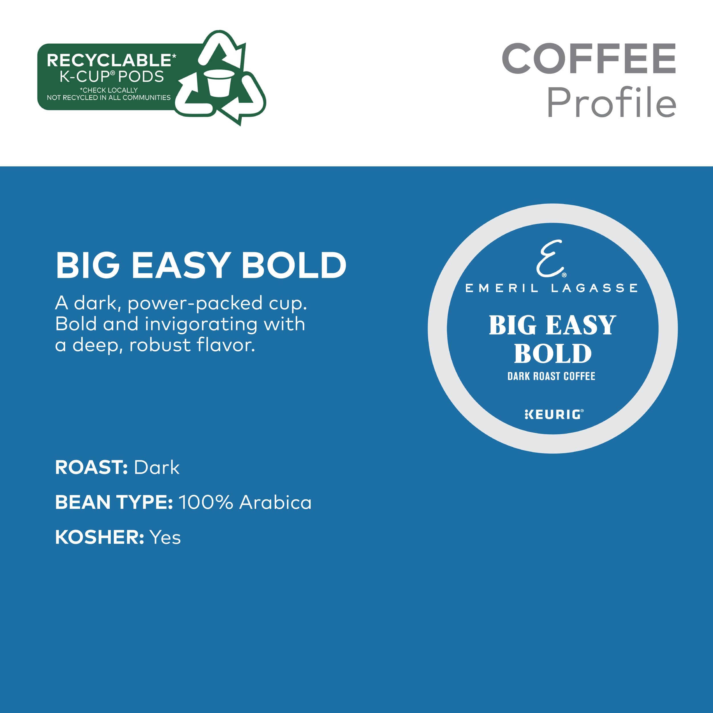 Emeril Big Easy Bold K-Cup brewing cup captures rich, Parisian-inspired coffee aroma.