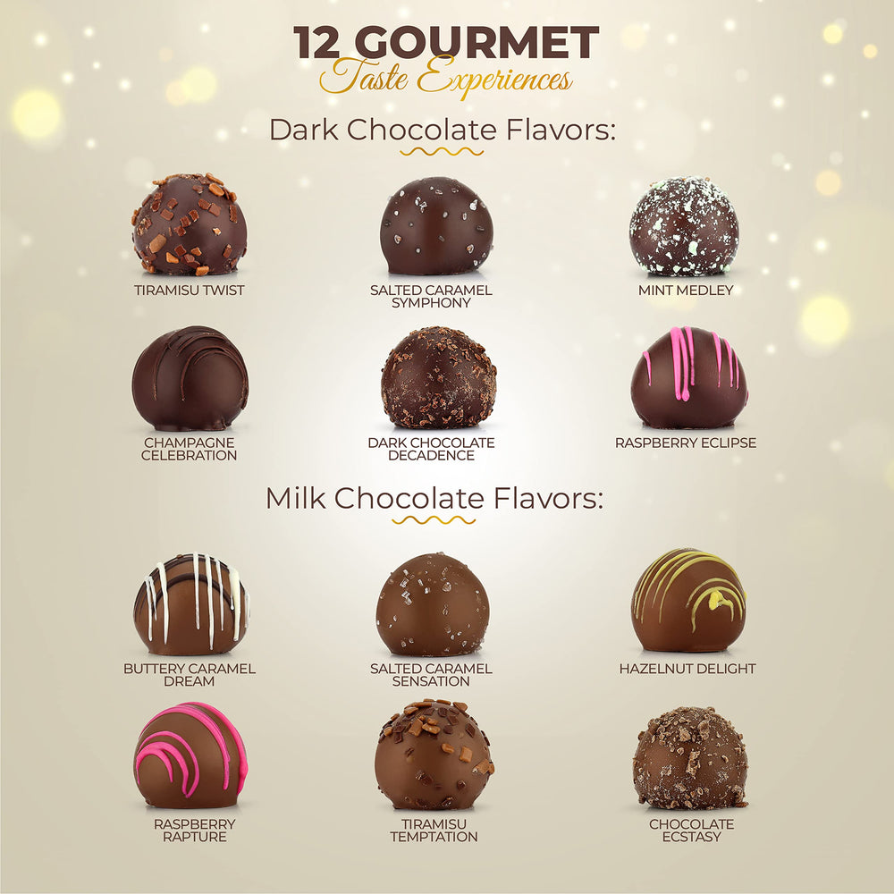 Tiramisu and Mint truffle detail, complex flavors from Empire Delights.