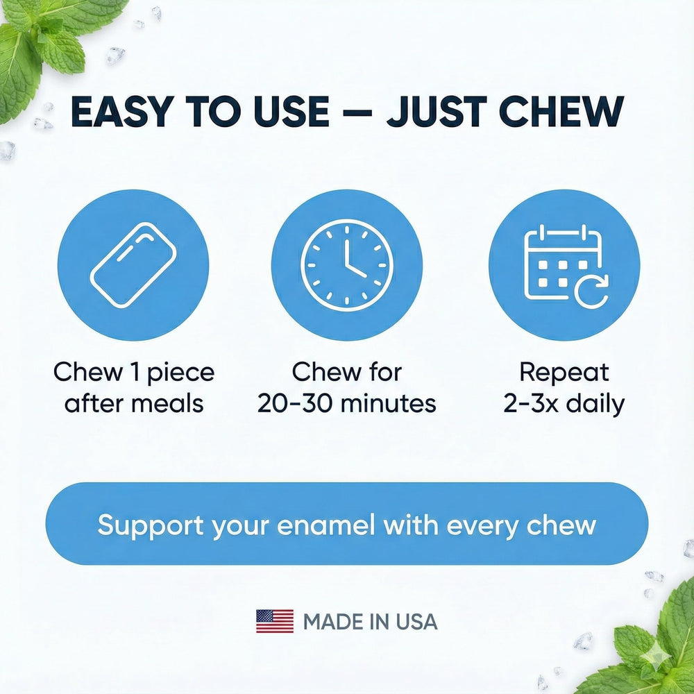 Enamio mint remineralizing gum ingredients label indicating clean, fluoride-free formula
