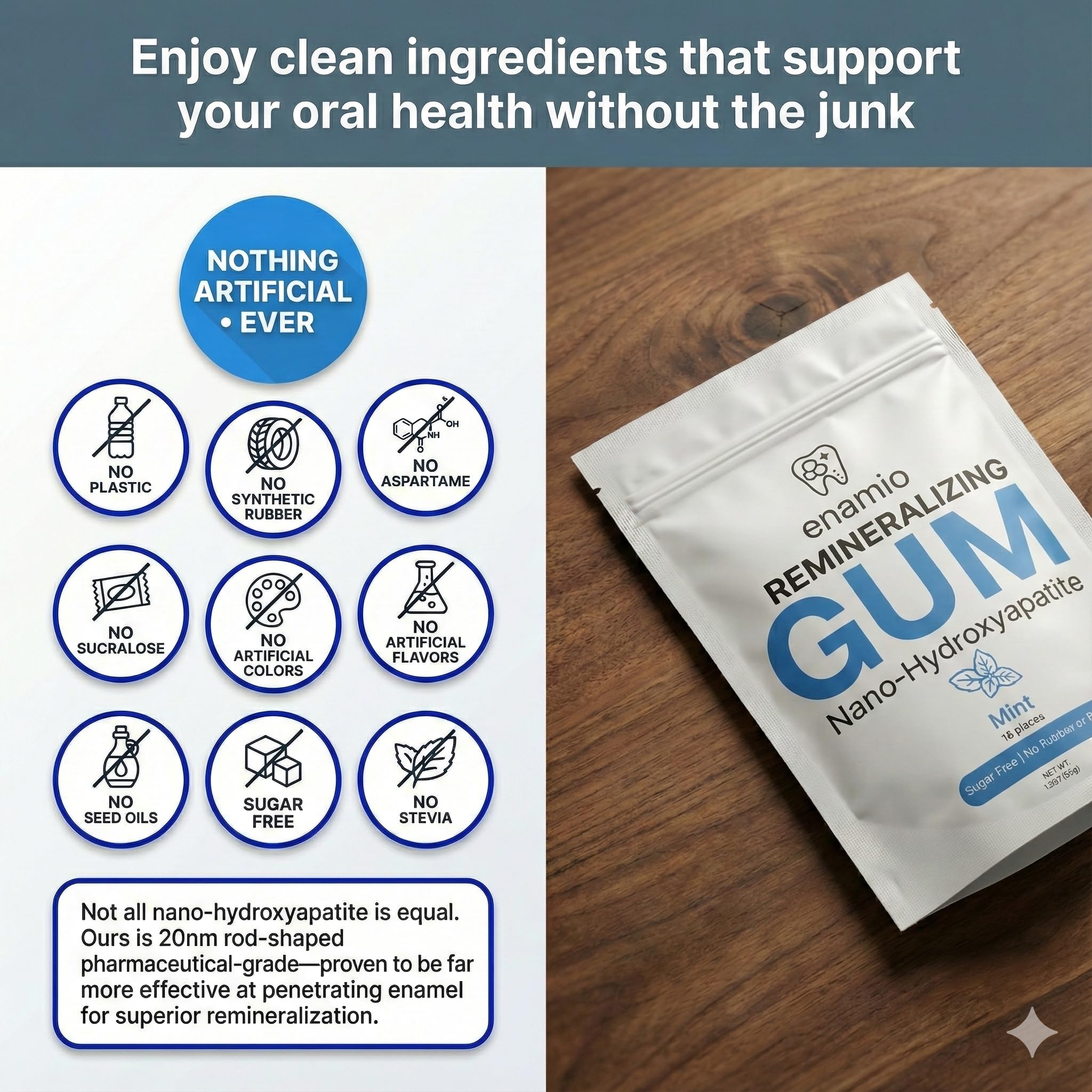 Close-up of Enamio gum texture highlighting smooth, non-crumbly chew