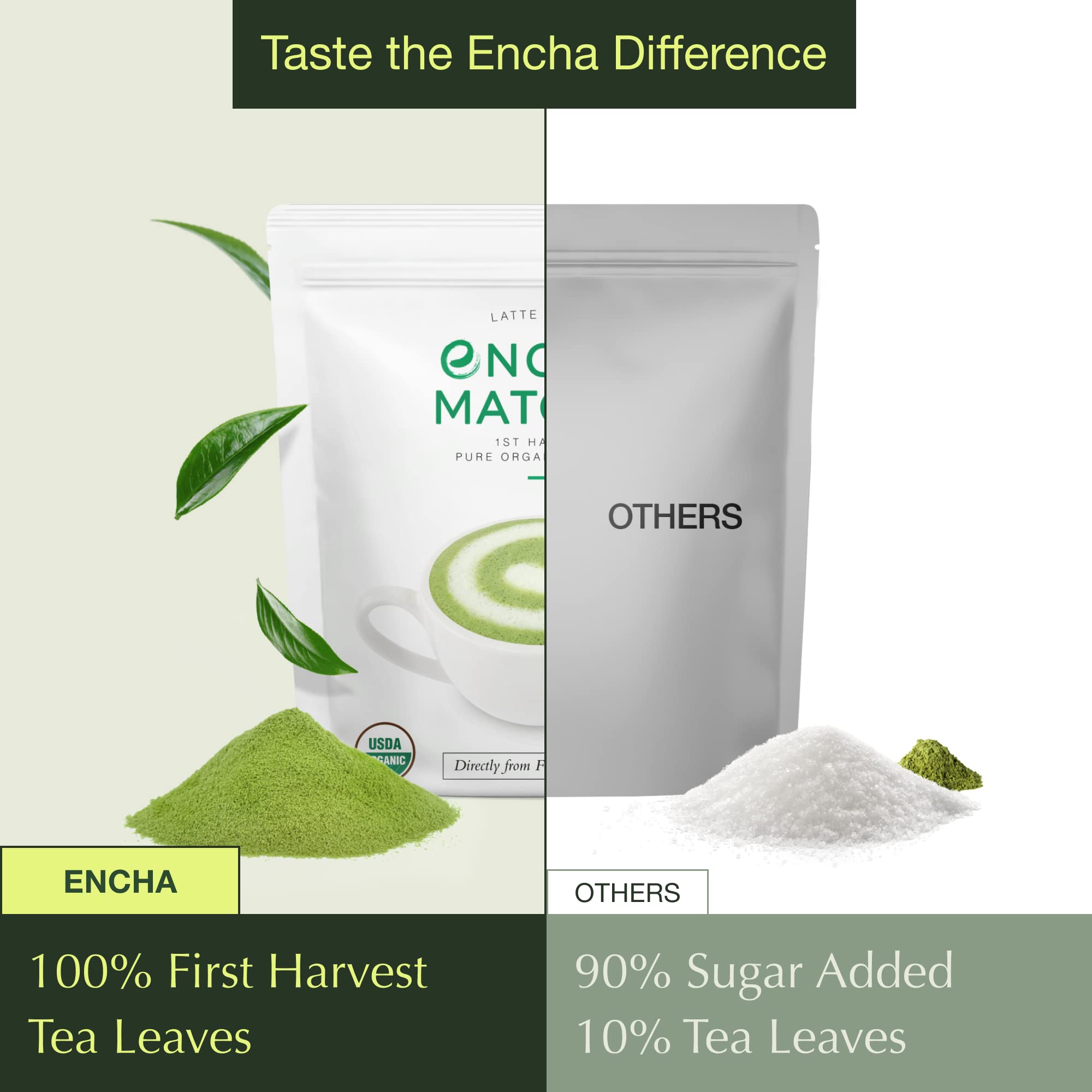 Encha latte grade matcha in a brew cup for a vibrant latte.