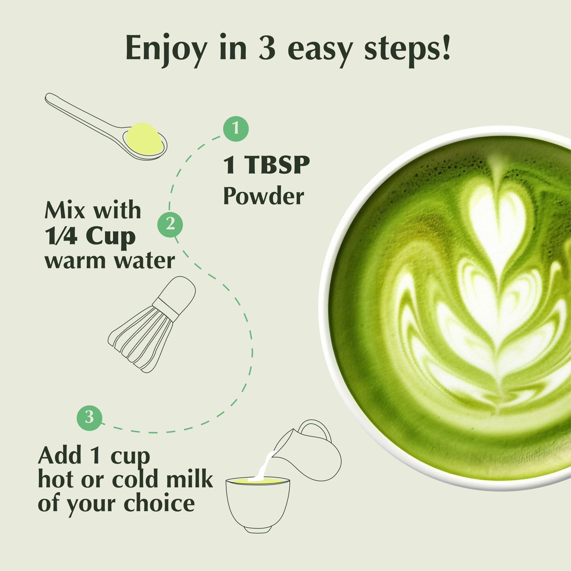 Lavender infusion note in Encha matcha latte powder ready for calming beverages.