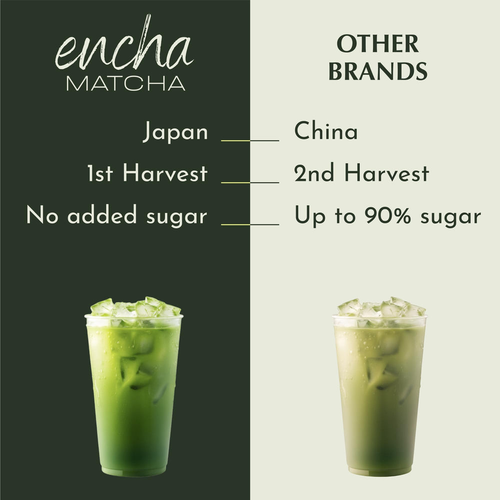 Close-up of Encha lavender matcha latte powder spoon dispensing powder.