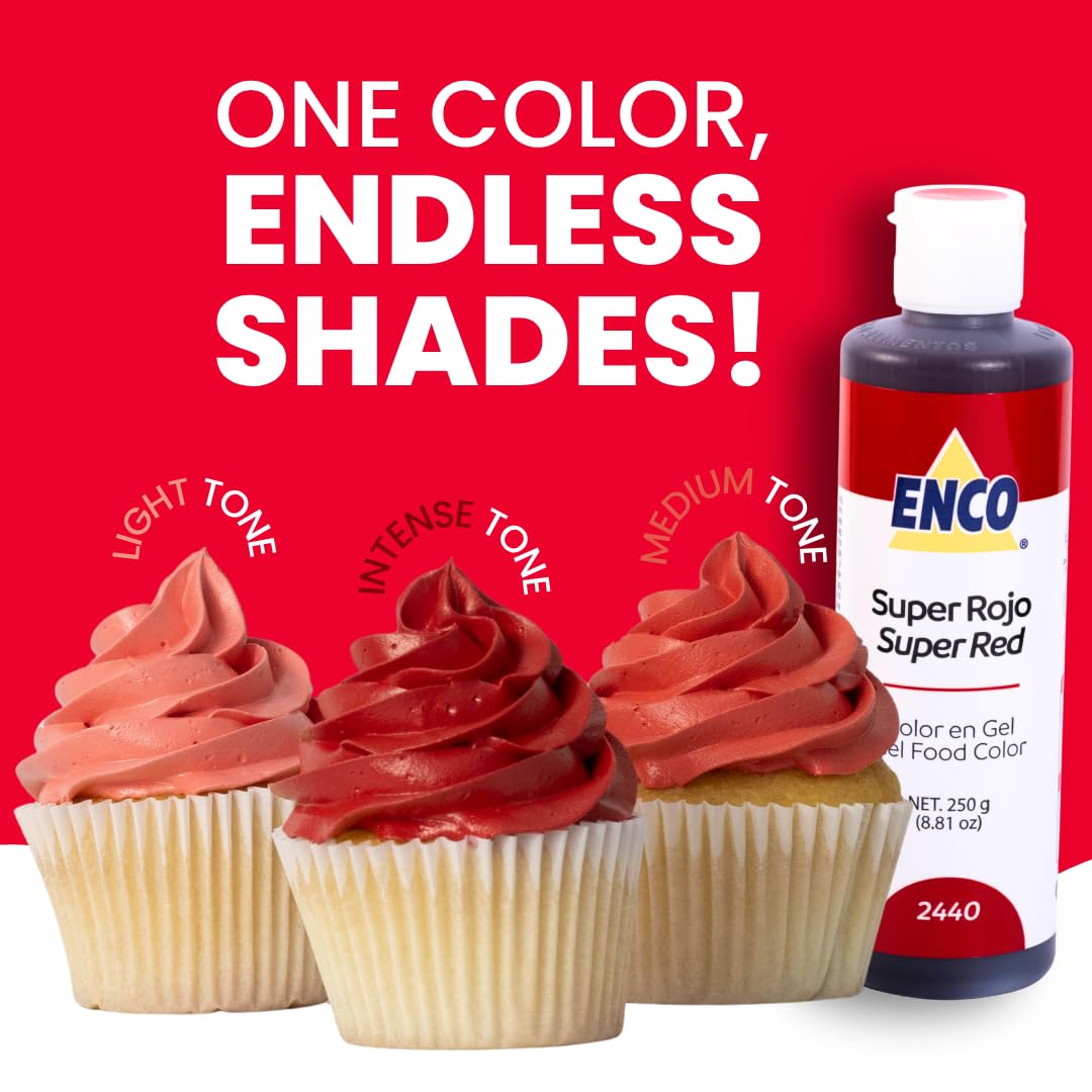 ENCO gel color on royal icing delivering smooth shine