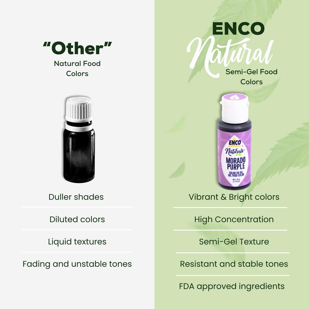 ENCO gel texture smooth and easy to dispense