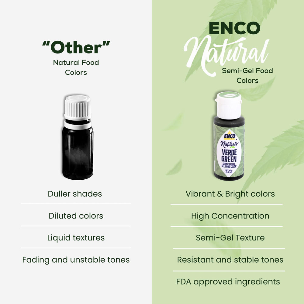 ENCO green coloring gel packaging illustrates compact, travel-friendly design.