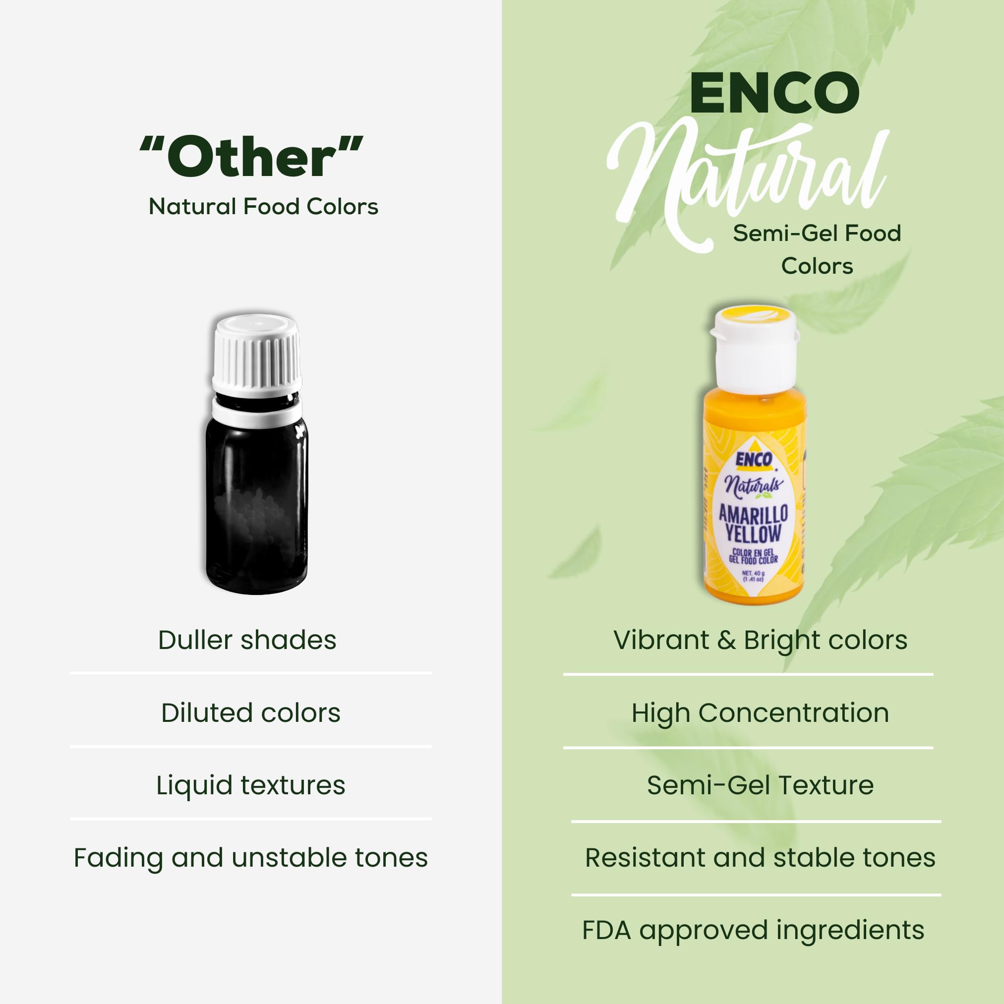 ENCO Yellow fondant detailing with crisp, bright finish.