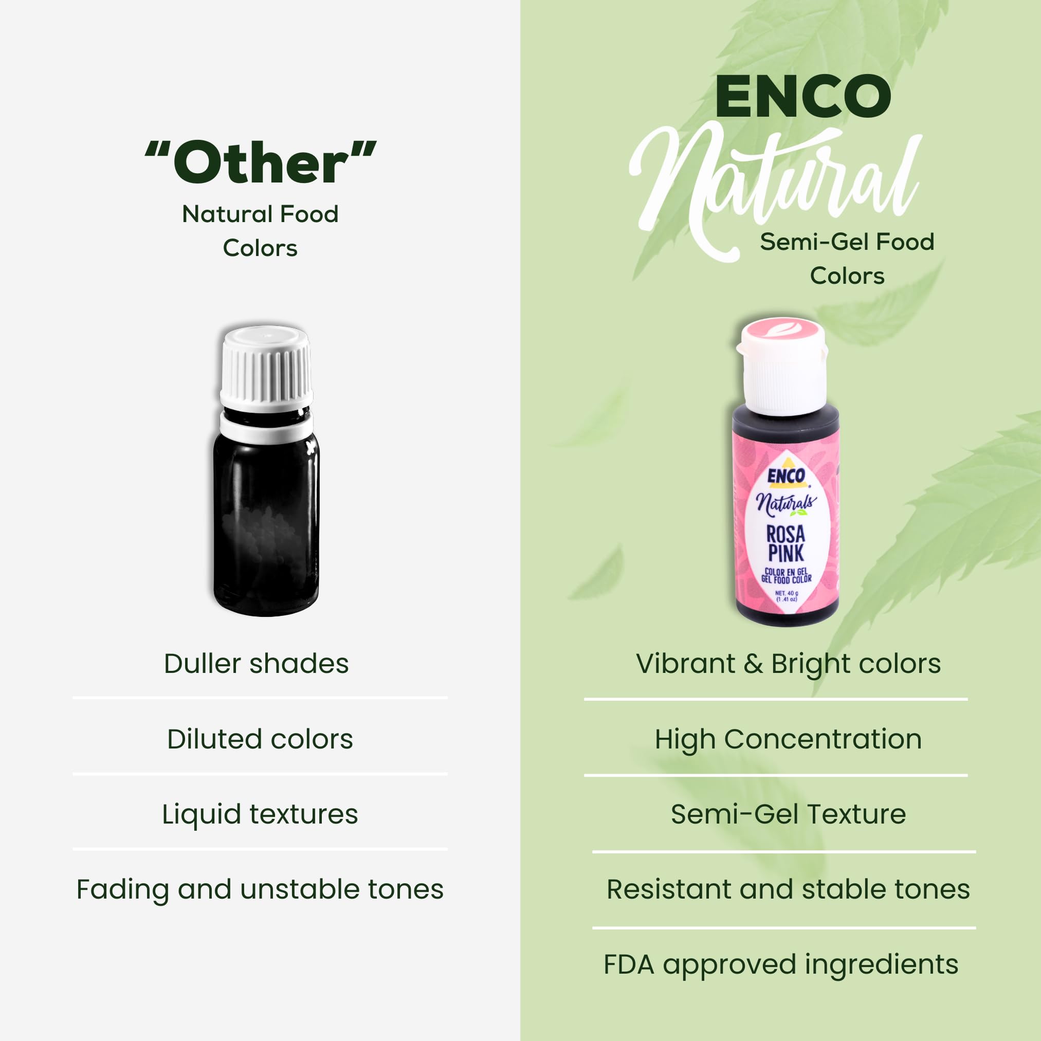 ENCO pink color gel label highlights natural colorants with no artificial preservatives.