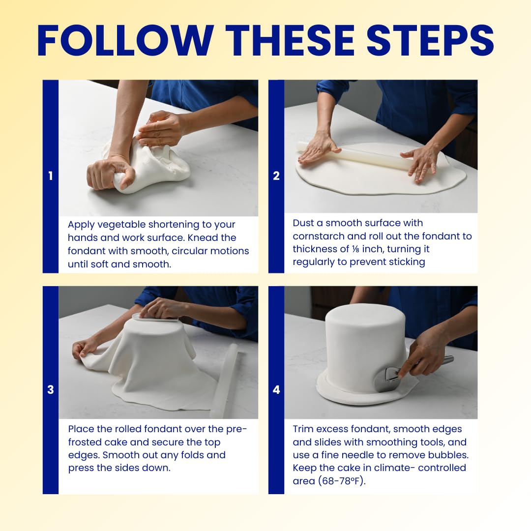 Ready-to-use ENCO fondant saves prep time during busy baking sessions