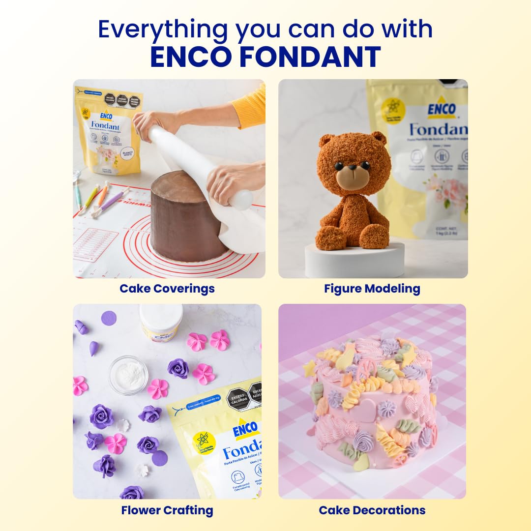 Sculpting a detailed fondant figure with ENCO for custom cake toppers