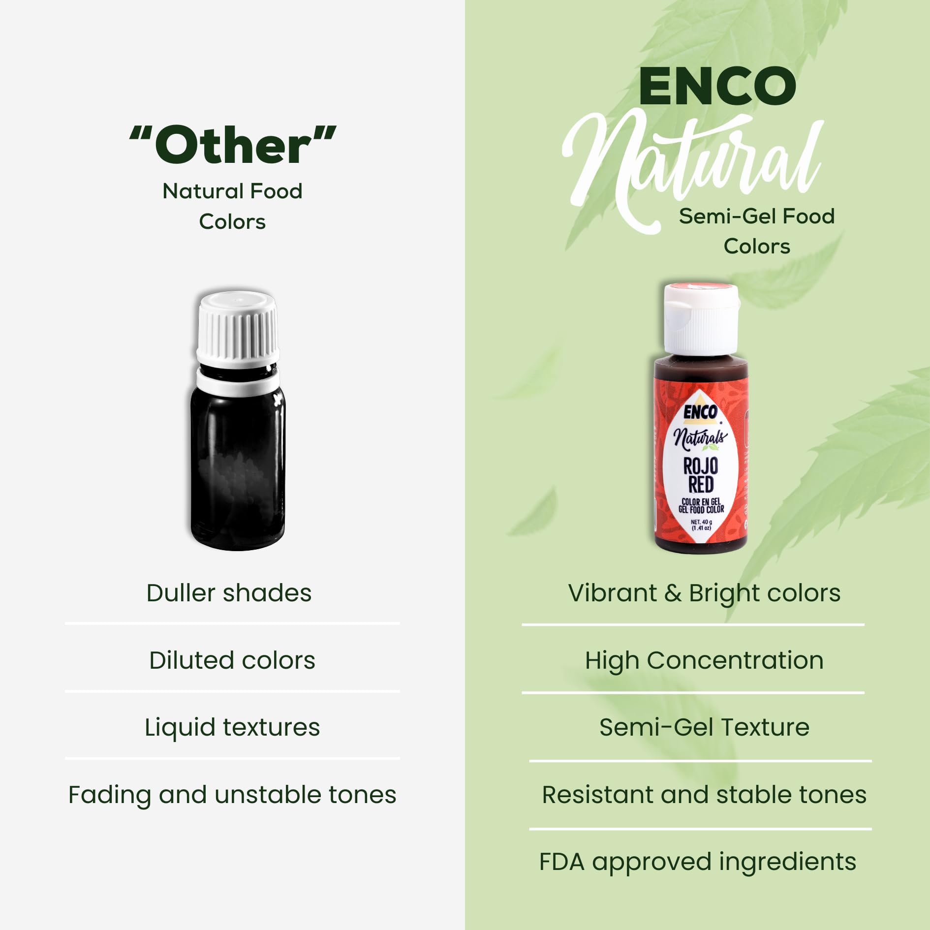ENCO red gel is dispensed with controlled flow.