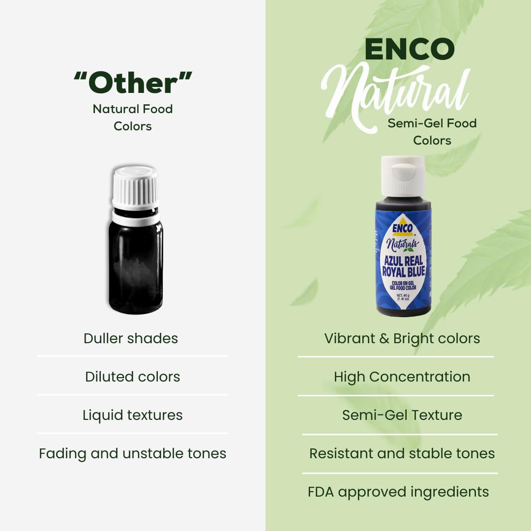 ENCO Royal Blue gel jar closeup highlights smooth texture.