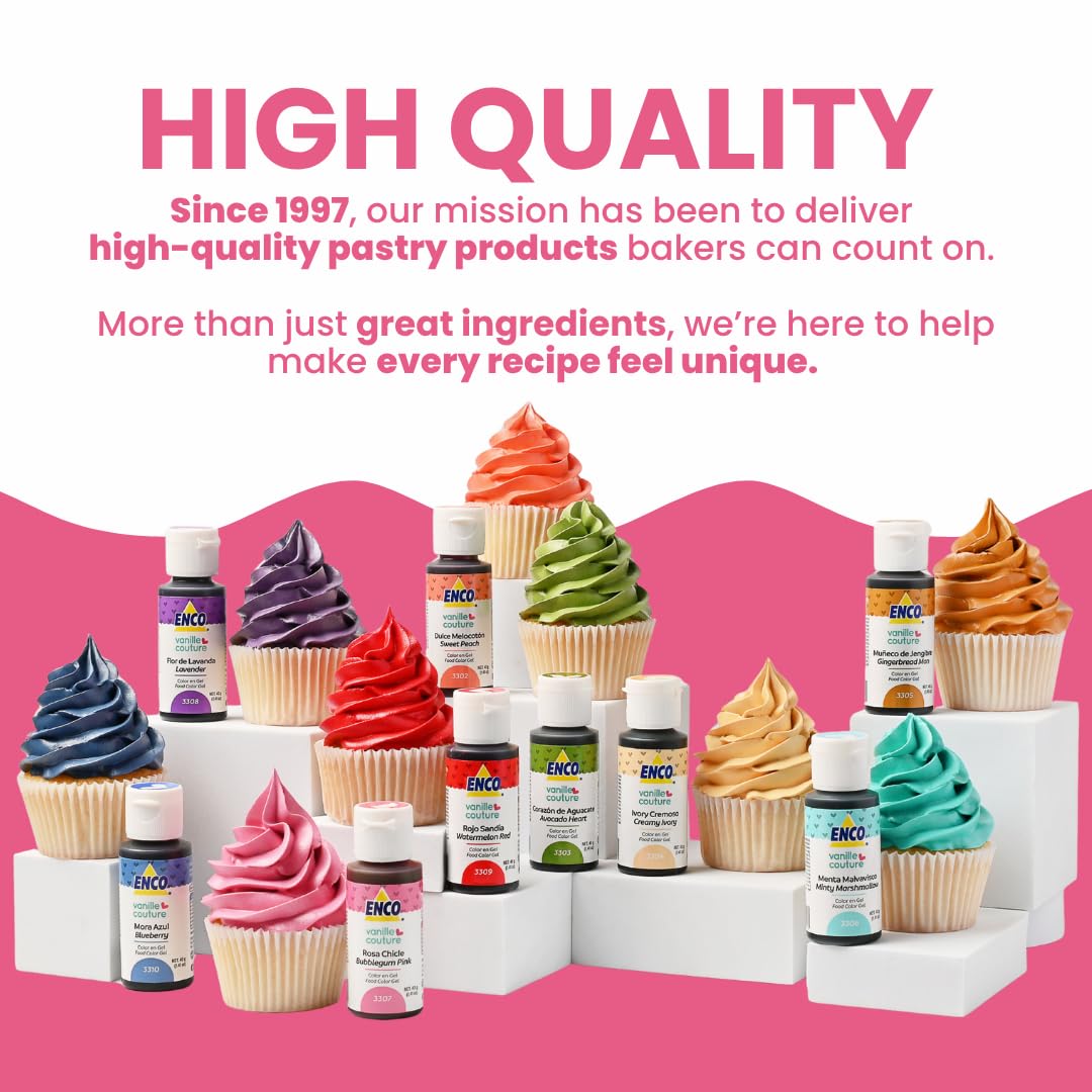 ENCO Yummy Minty Marshmallow gel bottle yields cool mint hues for chilled dessert accents.