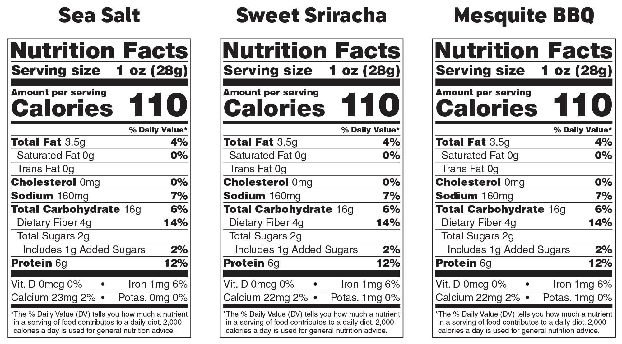 A 110-calorie Enlightened Bada Bean Bada Boom snack delivering plant-based protein and fiber.