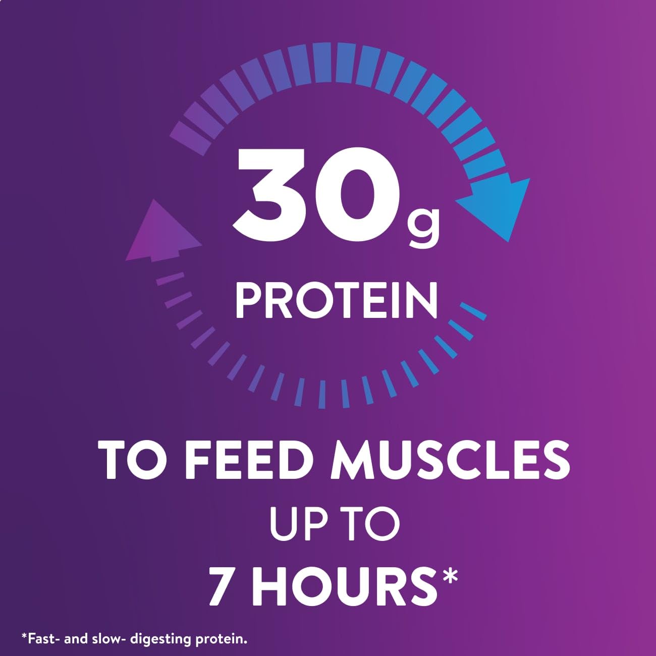 Ensure Max Protein nutrition label close-up highlighting 25 vitamins and minerals