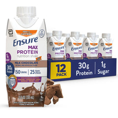 Ensure Max Protein Milk Chocolate bottle showing 30g protein per serving for post-workout recovery