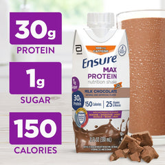 Ensure Max Protein Milk Chocolate being poured into a glass for quick nourishment
