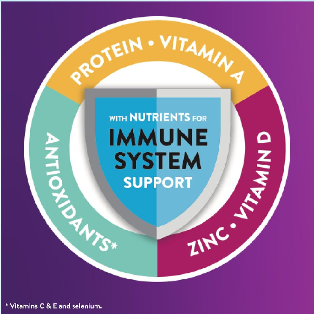 12-pack carton of Ensure Max Protein bottles on kitchen counter