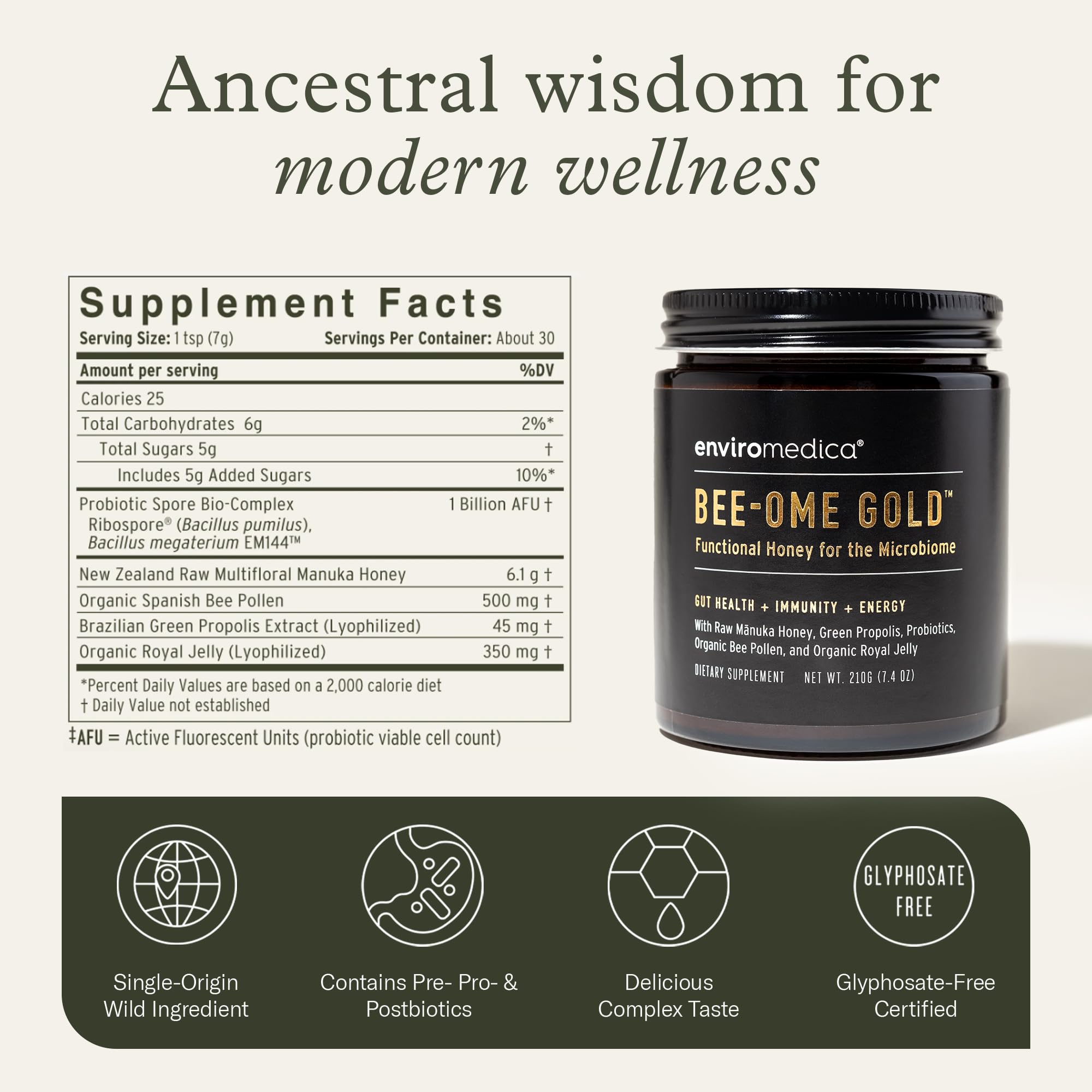 Bee-Ome Gold ingredient-map highlights single-origin Manuka and green propolis benefits