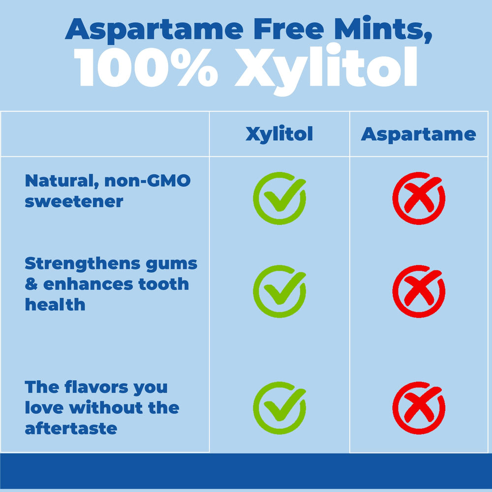 Epic 100% Xylitol Mints fresh fruit flavor with juicy notes for post-meal refresh.