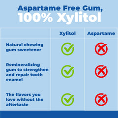 Epic gum visual emphasizing fresh breath and tropical flavor