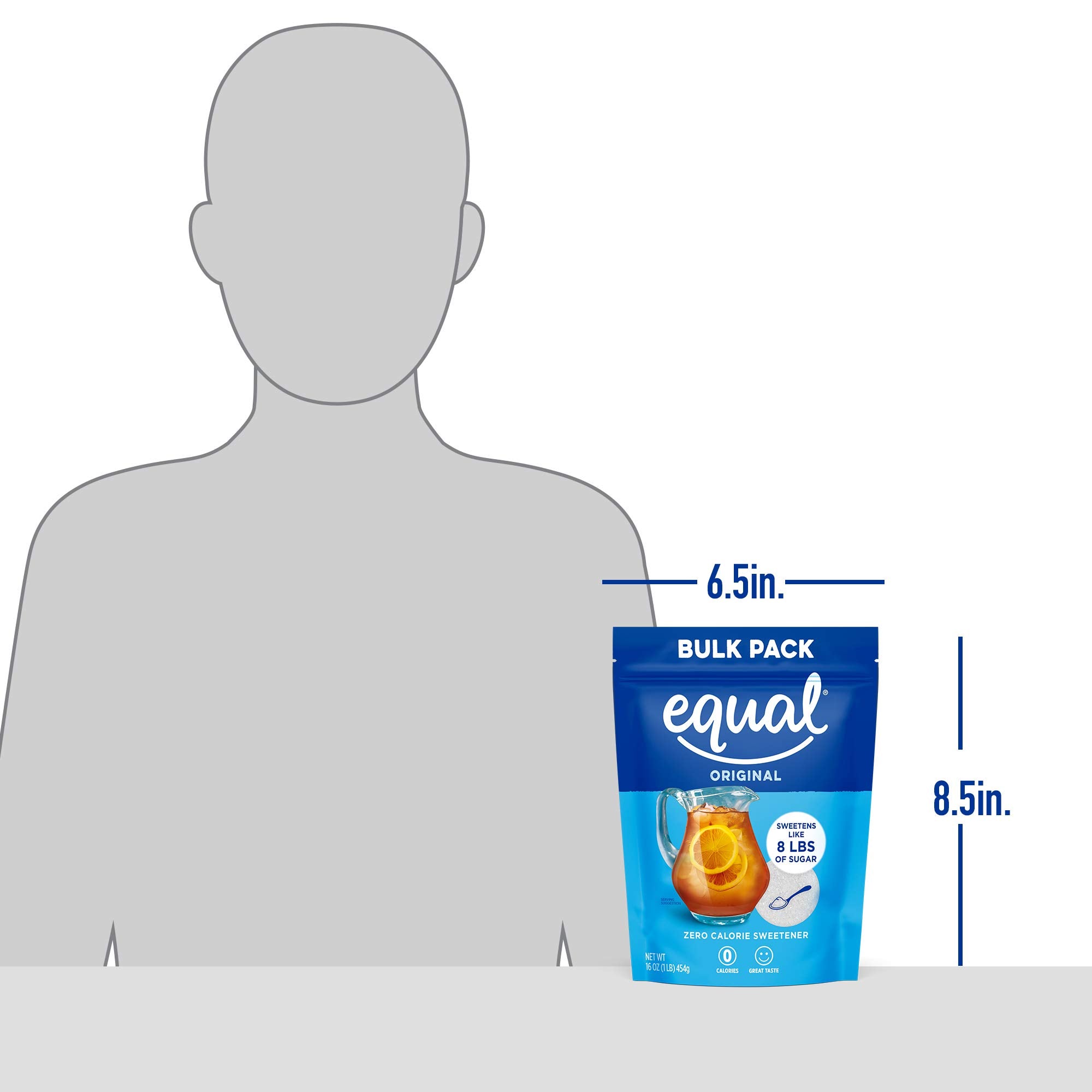 Equal nutrition facts label indicating zero calories and low carbs.