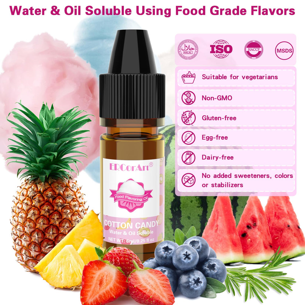 ERCorArt Watermelon flavor oil enhances candies and sauces with bright scent