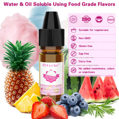ERCorArt Watermelon flavor oil enhances candies and sauces with bright scent
