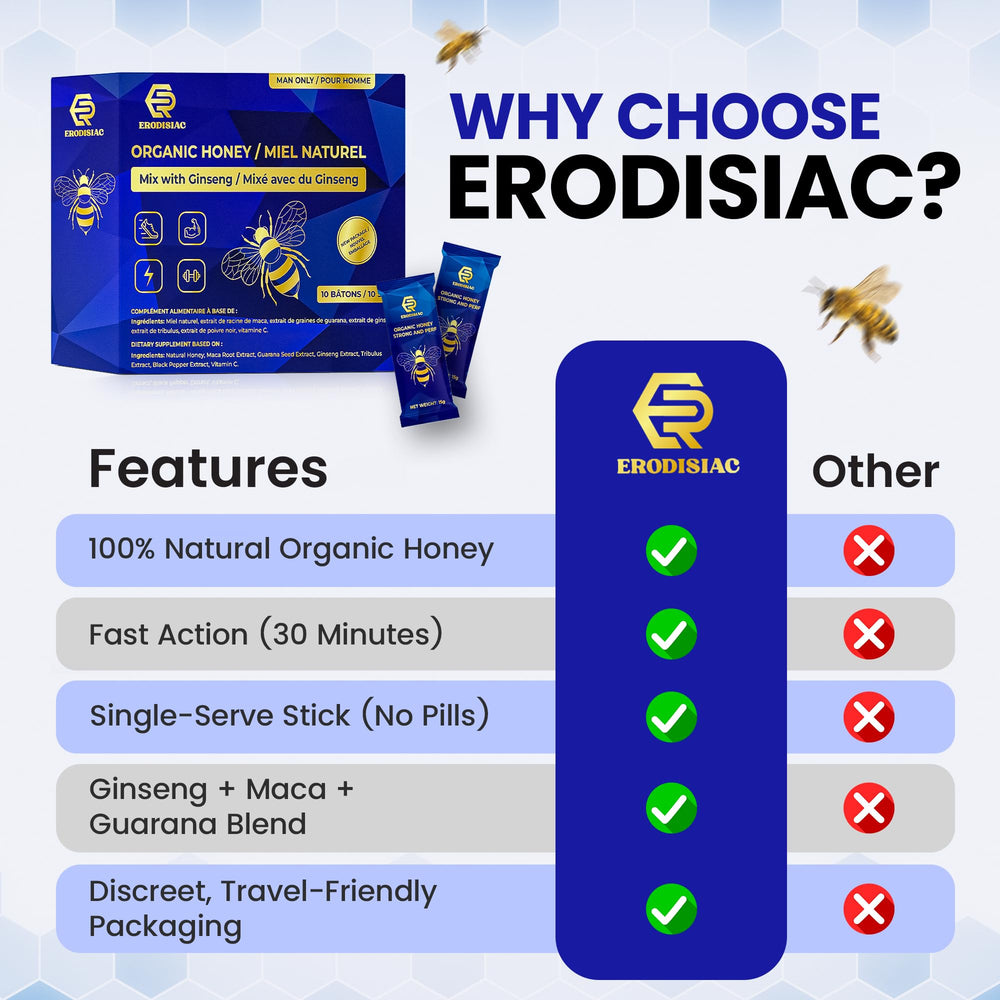 ERODISIAC Honey Sticks Vitamin C adds immune-supporting note in routine