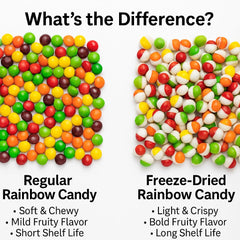 EShopX Rainbow Crunch Candy offers a crunchy bite with intensified fruit flavor.