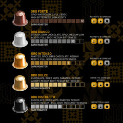 Espressoro aluminum capsules preserve freshness and flavor for consistent espresso.
