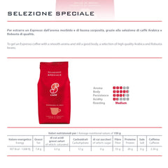 Essse Caffè Selezione Speciale coffee bag label highlights Italian craftsmanship