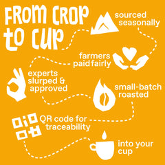 Ethical Bean Fairtrade label on bag signaling fair wages for farmers.