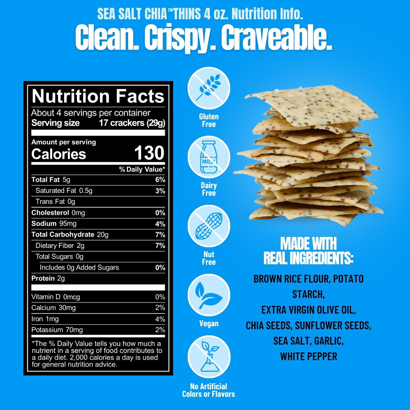 Every Body Eat snack thins paired with avocado dip.