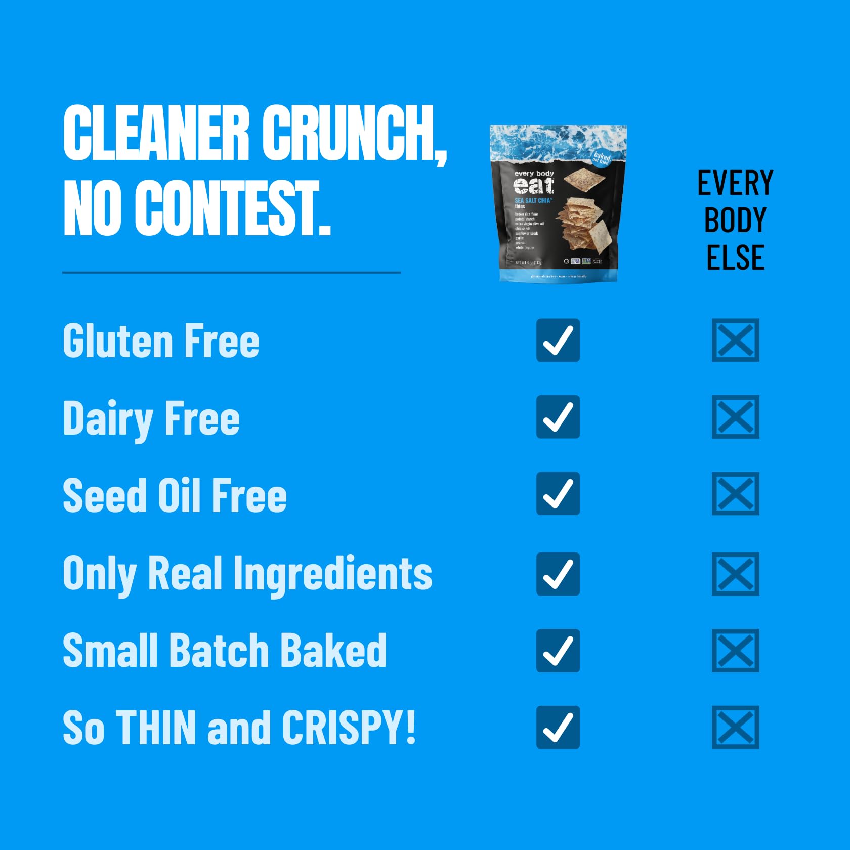 Sea Salt Chia flavor label visible on Every Body Eat packaging.