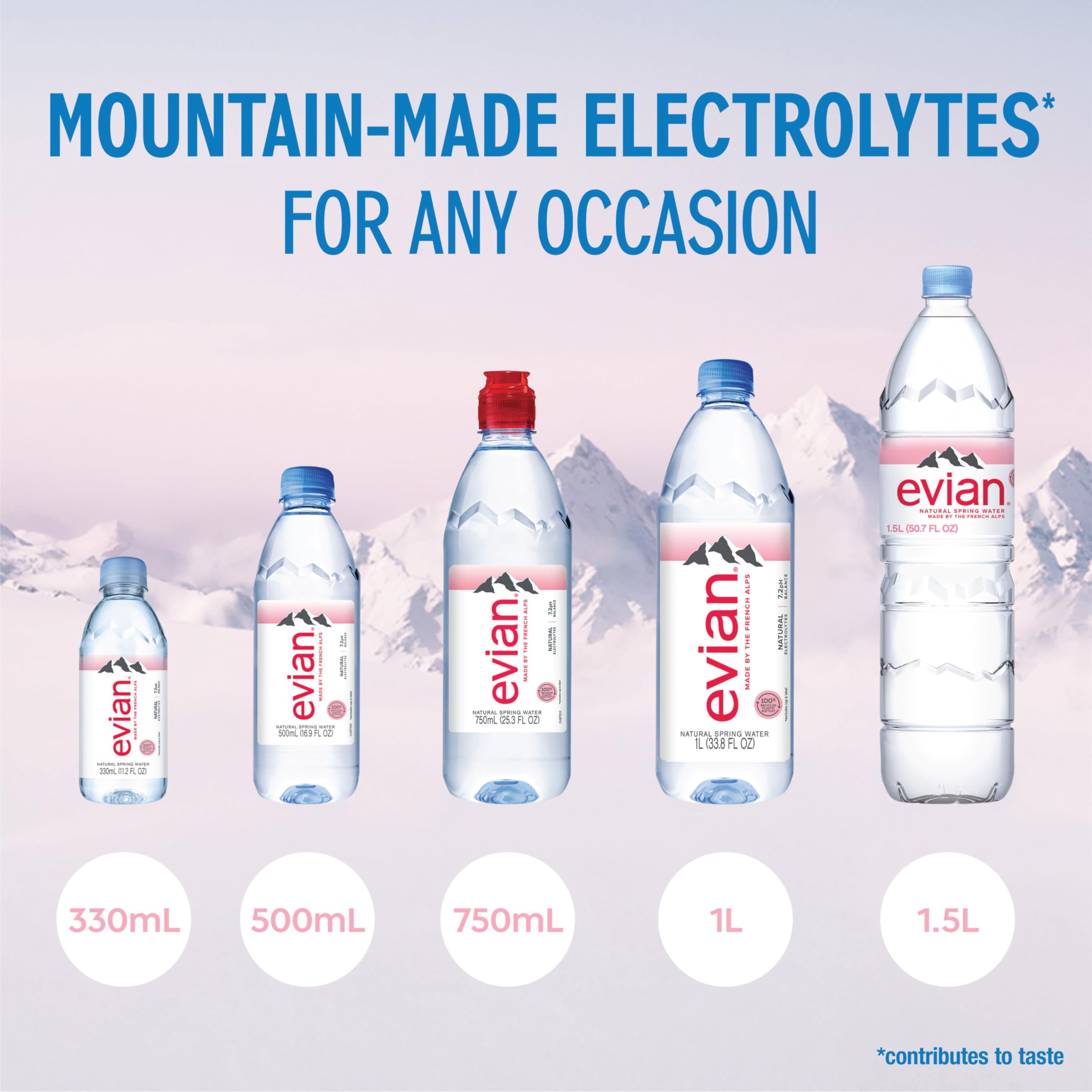 Evian bottle in fridge, ready for cold, refreshing hydration anytime.