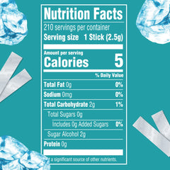 EXTRA Polar Ice bulk pack opened showing individual sticks