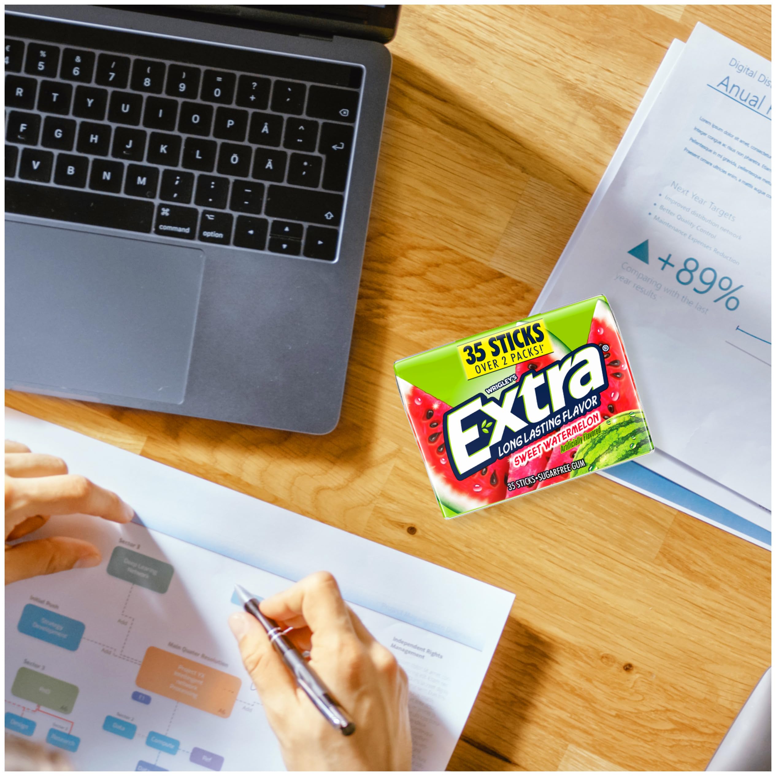 EXTRA Watermelon gum near coffee and keys for on-the-go use